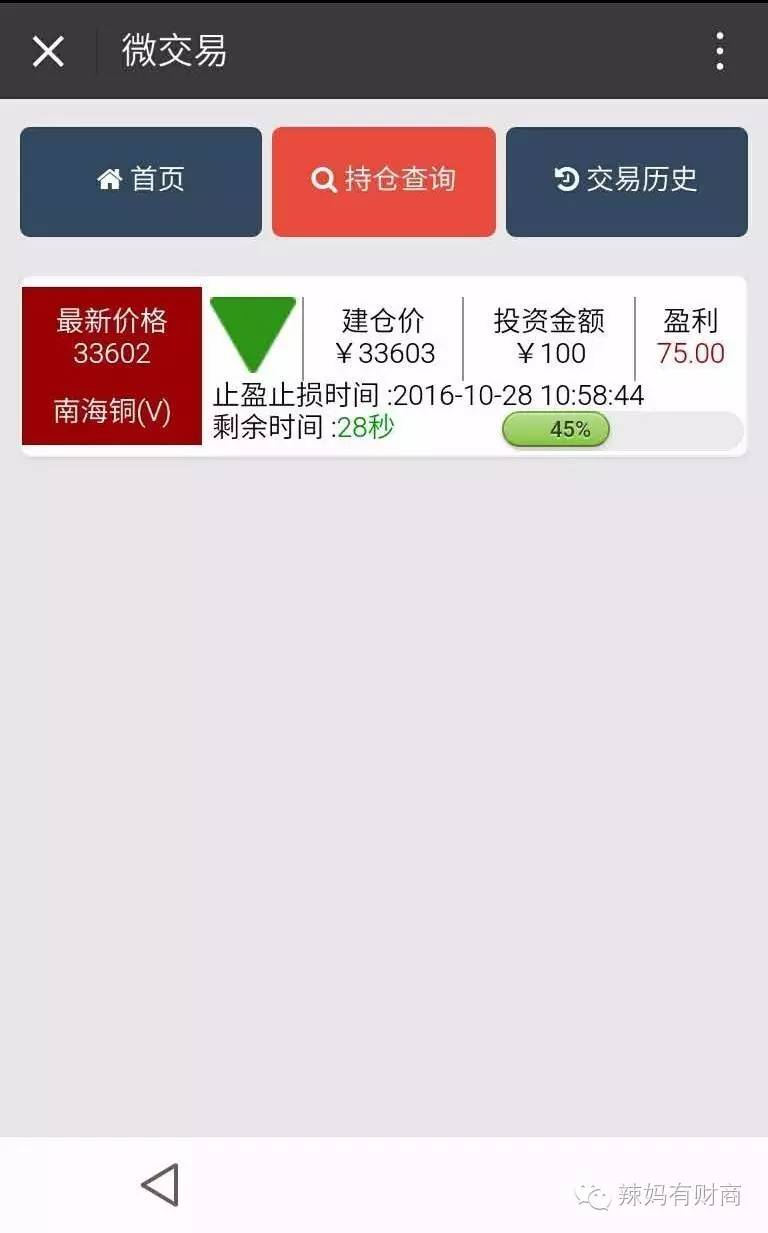 微交易平臺哪個最正規？一分鐘漲跌交易平臺app推薦介紹