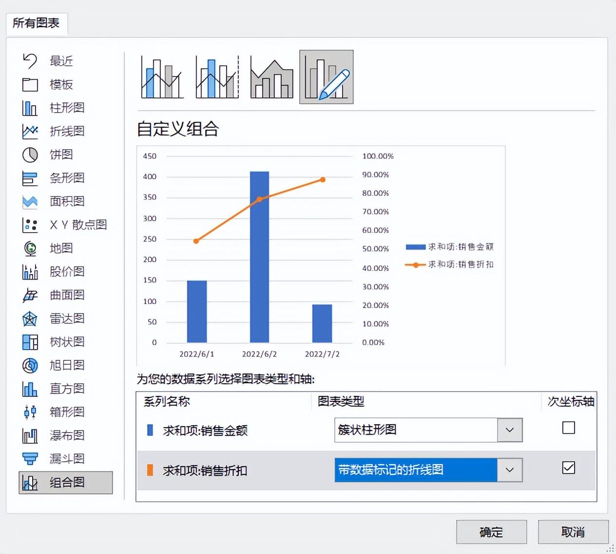 excel透視功能的作用是什么？excel數據透視表10大常用技巧