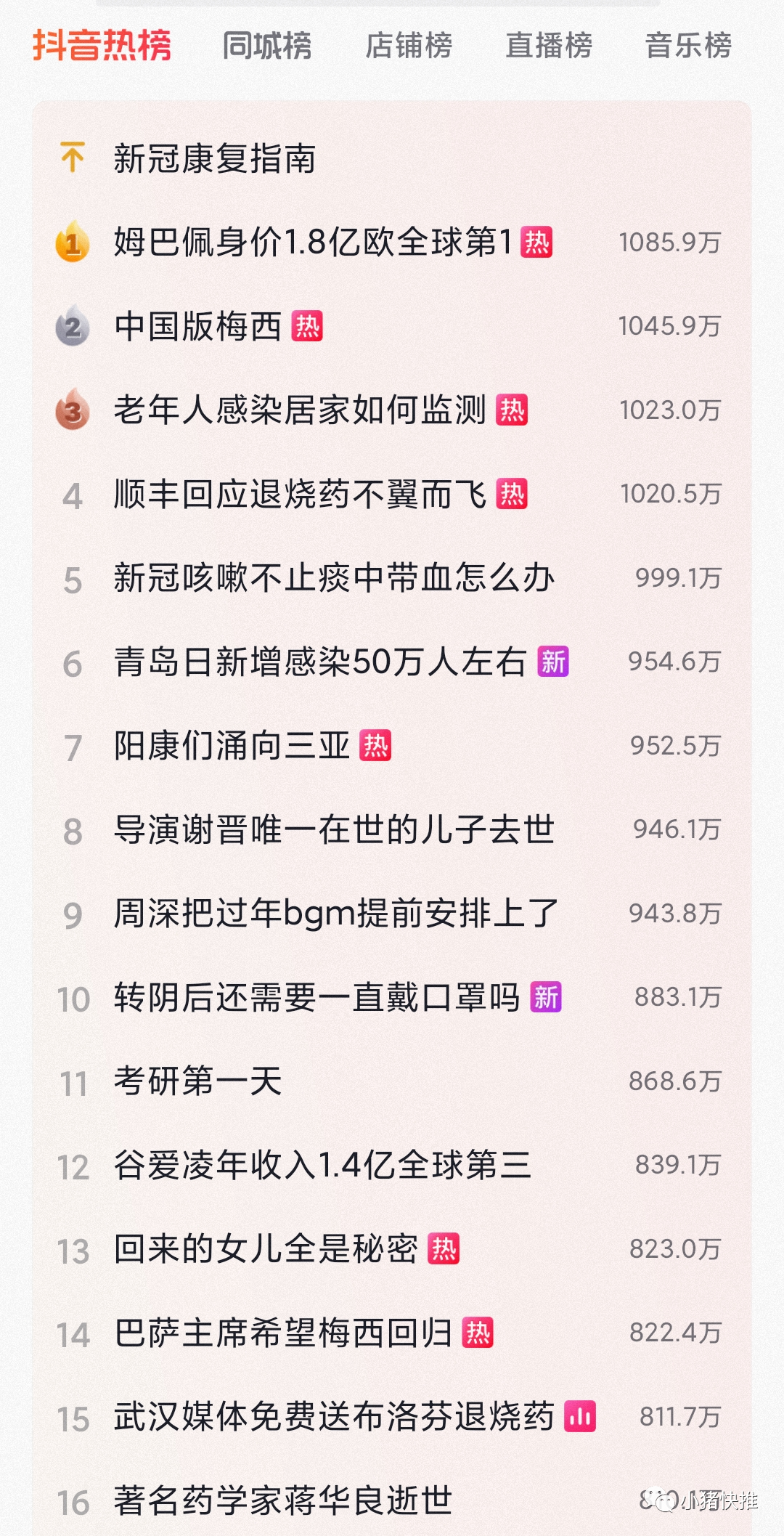 灰豚數據是干嘛的？盤點灰豚數據使用方法有哪些