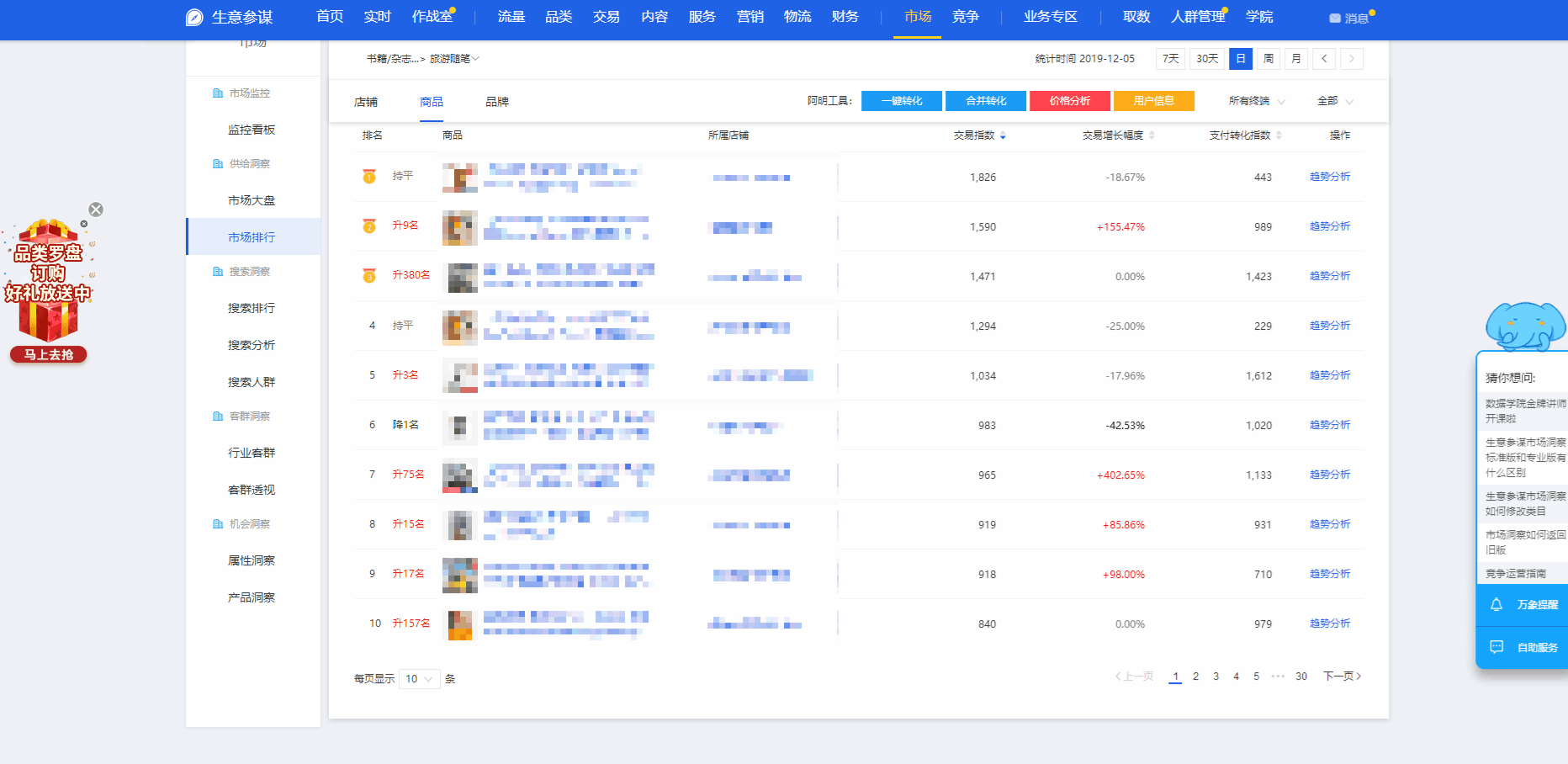 生意參謀指數(shù)在線轉(zhuǎn)換工具（淘寶生意參謀交易指數(shù)怎么換算）