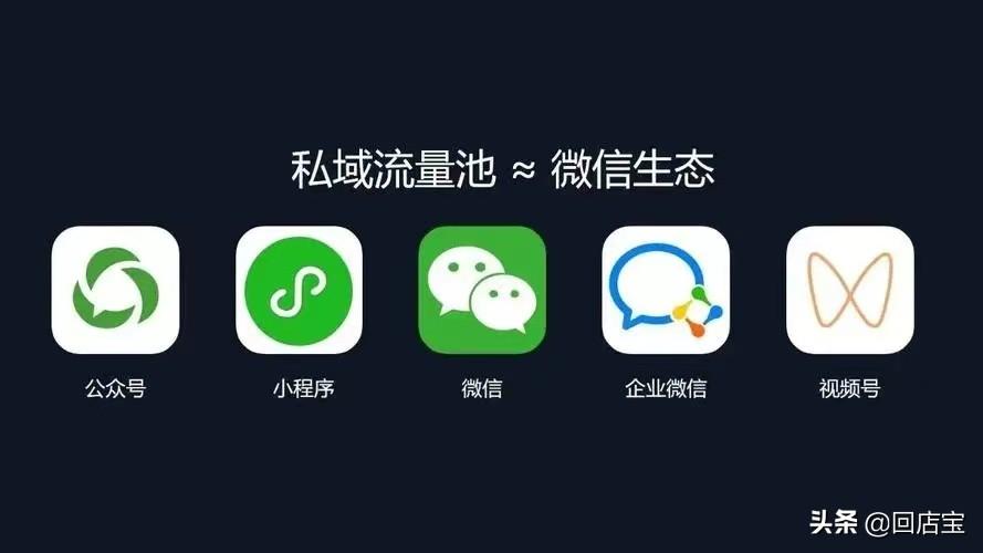淘寶加好友的二維碼在哪里？淘寶上的流量怎么引到私域流量池？