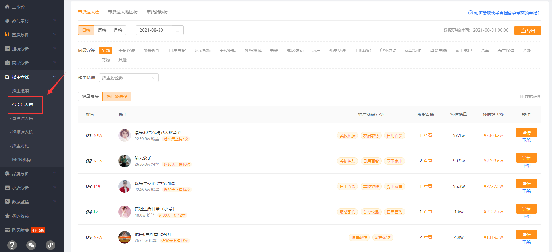 飛瓜快數有什么用？飛瓜數據是怎么獲取的？