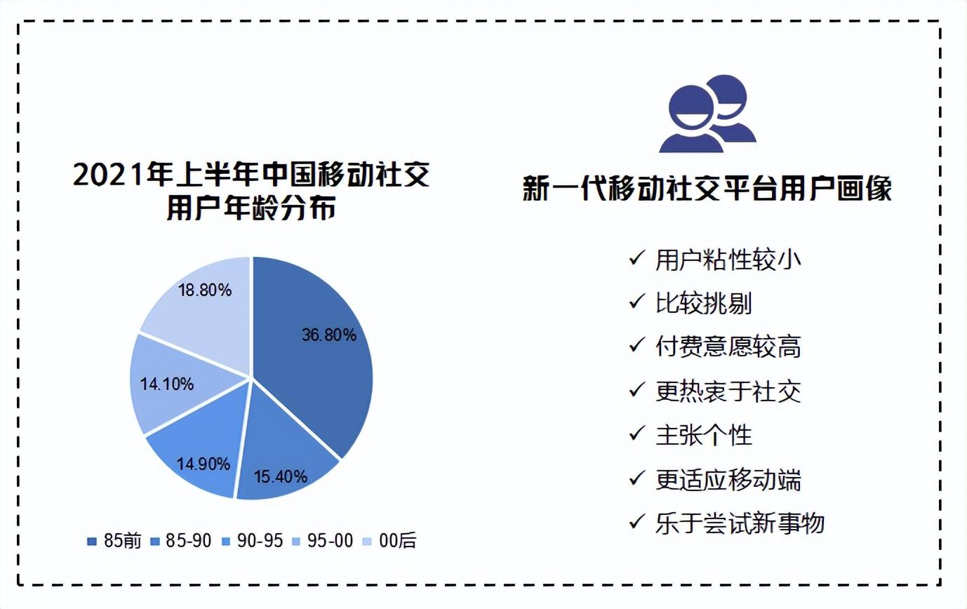 整合營銷是什么意思？整合營銷的概念解釋及與融合營銷的區別