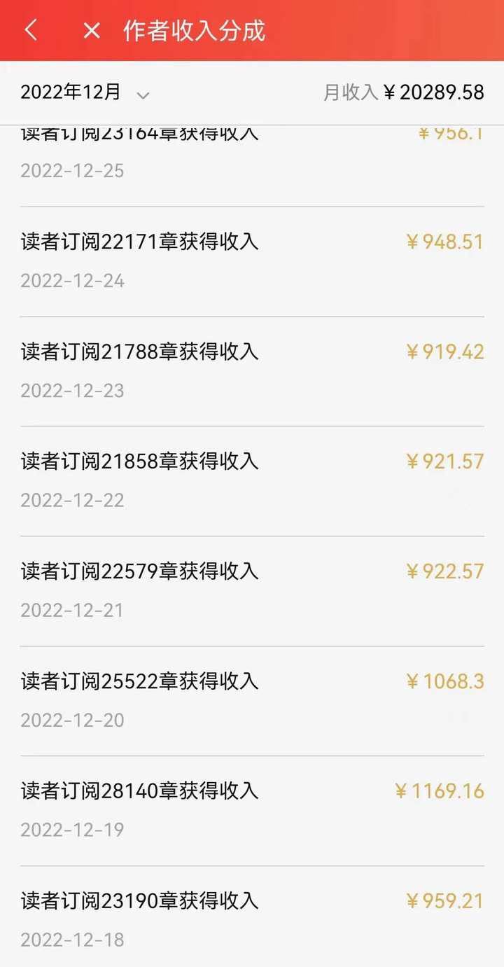網絡寫手兼職可靠嗎?網上寫作賺錢的靠譜平臺有哪些？