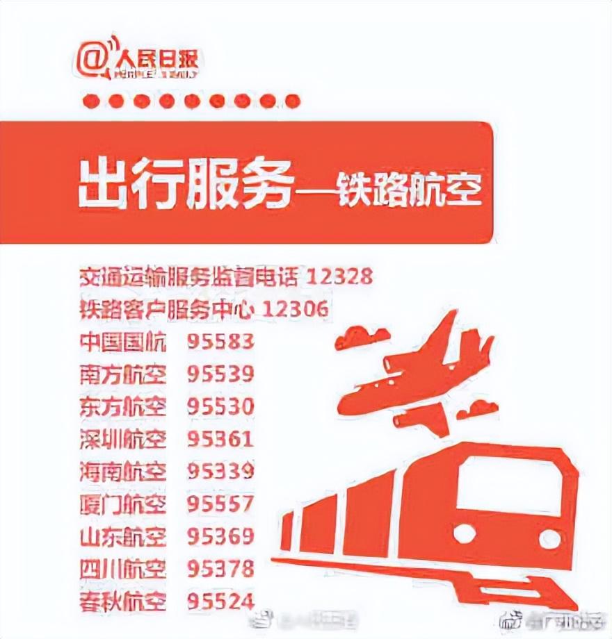 商品質量問題投訴哪個部門？維權必備的75個常用投訴舉報電話