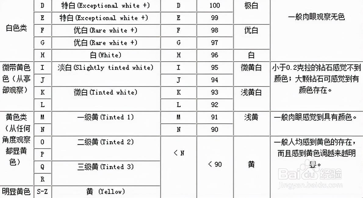 董先生珠寶的黃金真的嗎？抖音珠寶基地有幾個