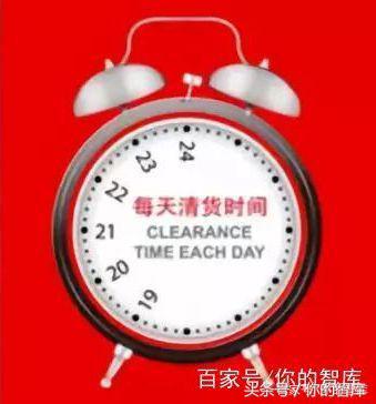 價格優惠臨界點怎么來的？通過銷售價格的臨界點來選擇方案