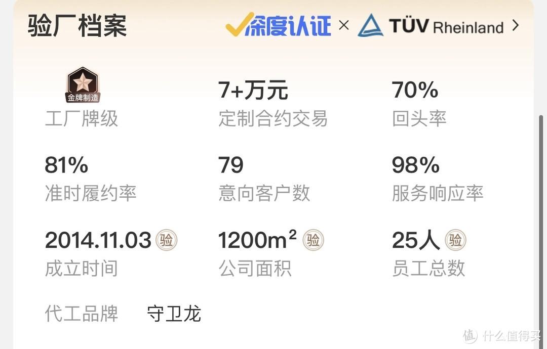 淘寶買汽車坐墊哪個店好？開淘寶汽車坐墊店鋪的利潤怎么樣？