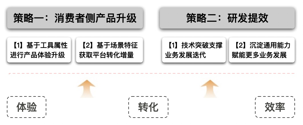 淘寶收藏夾在哪里找到？淘寶購(gòu)物車移入收藏夾的方法是什么？