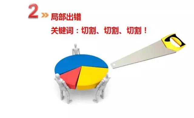 品牌保護包括哪些內容？關于企業品牌的市場保護及做法介紹