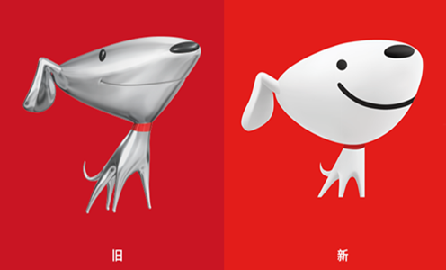 京東圖標logo含義是什么？京東logo的含義由來及背景故事