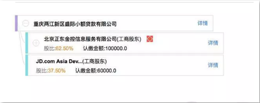 白條借款上不上征信？白條提現對征信有影響嗎？
