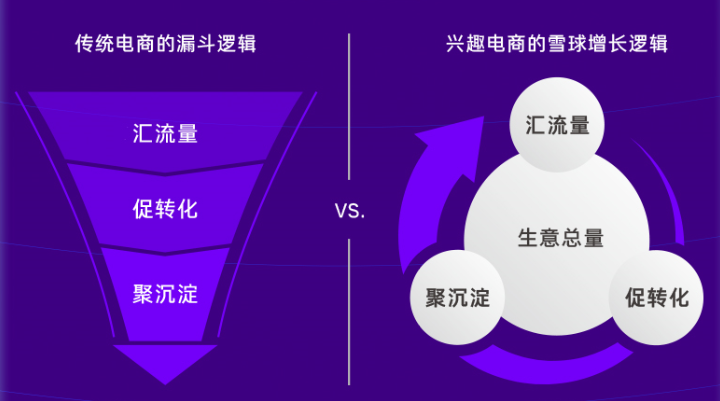 抖音爆品打造產(chǎn)品怎么做？抖音電商打造爆品的思路及運(yùn)營(yíng)策略