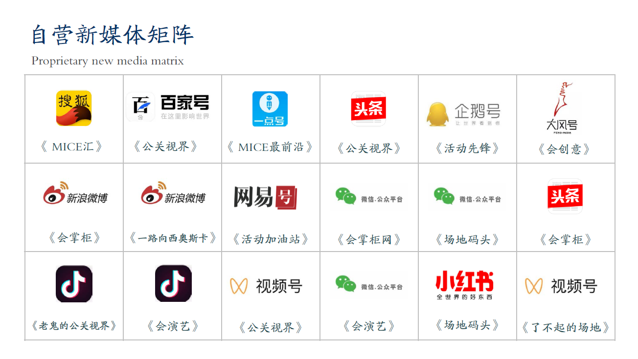 地推平臺(tái)哪個(gè)好？拉新場(chǎng)地推廣網(wǎng)站、免費(fèi)引流網(wǎng)站有哪些？