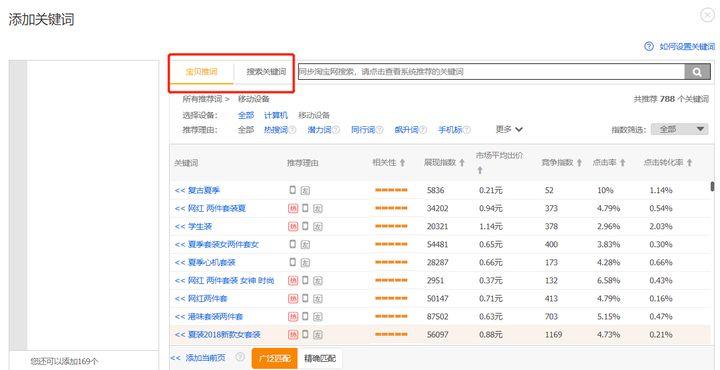 廣泛匹配和精準(zhǔn)匹配的區(qū)別是什么？淘寶賣家如何用直通車測(cè)圖？