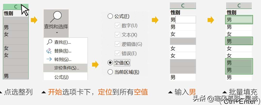 手工錄入是什么意思？Excel快速手工錄入數(shù)據(jù)及工具推薦