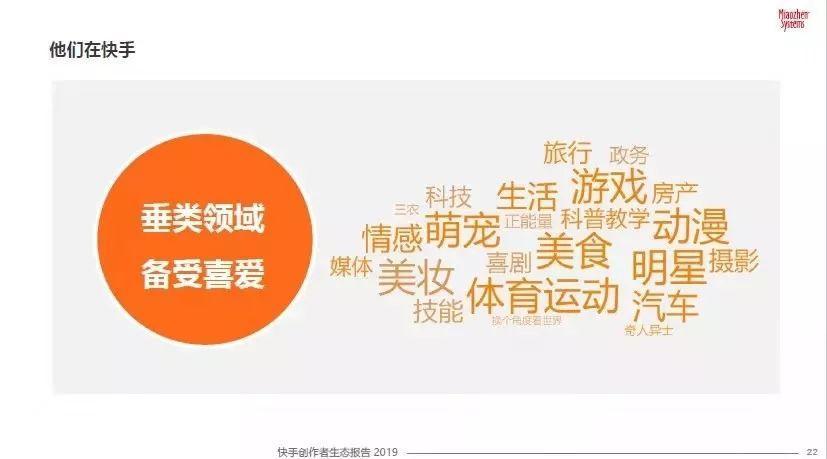 快手怎么開小號？2023分享申請快手小號的詳細教程