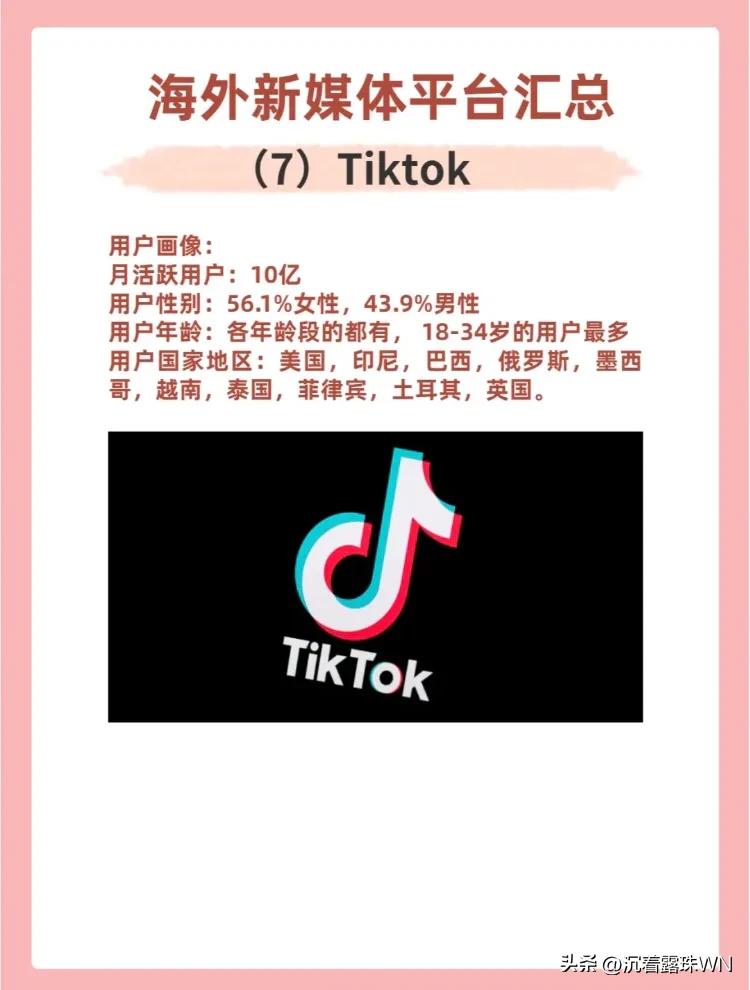 找合伙人的平臺有哪些？尋找生意合伙人的網站和渠道推薦