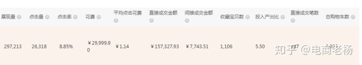 如何做好淘寶商城店？淘寶商城和淘寶店鋪有什么區別嗎？
