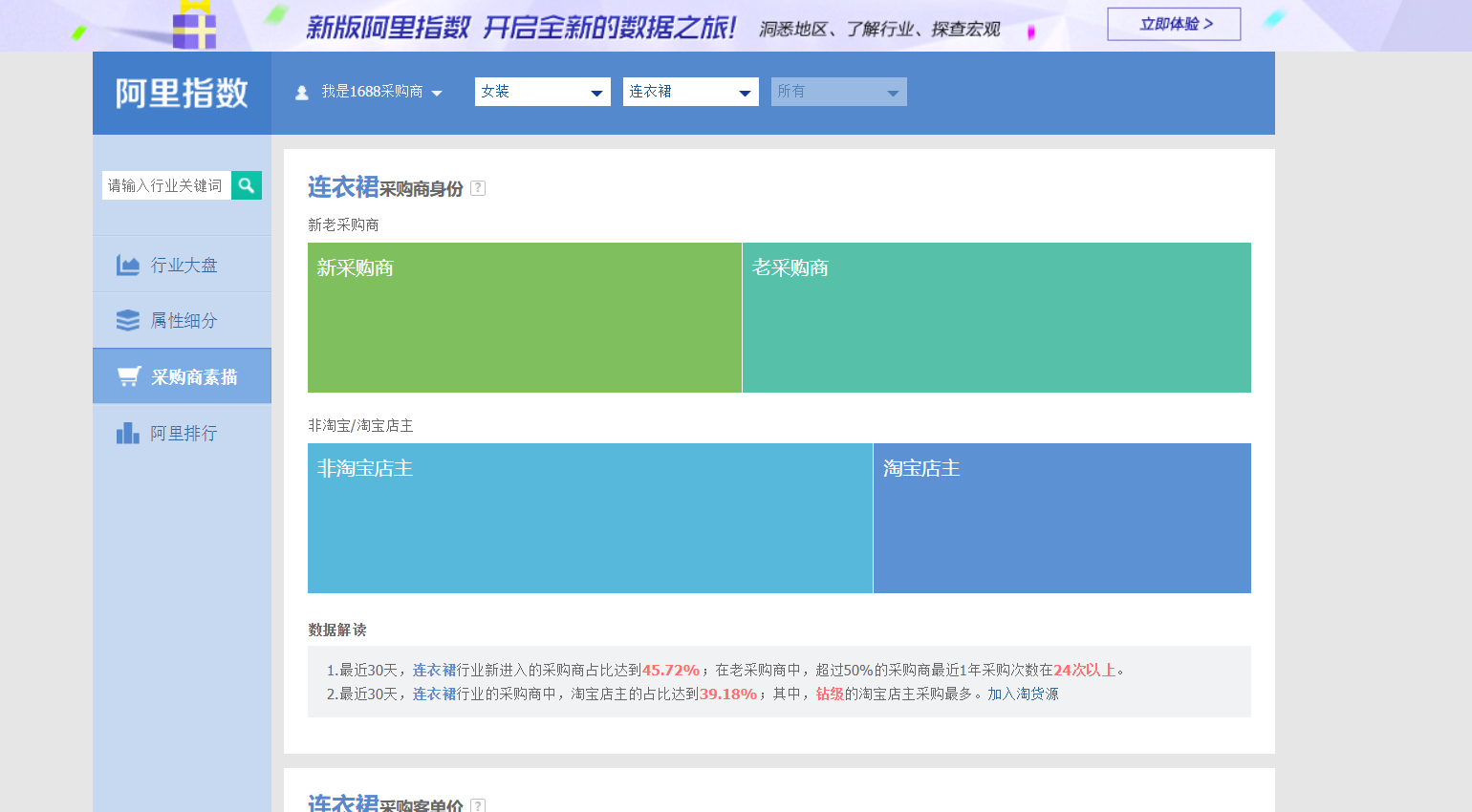 阿里指數查詢官網入口（拼多多行業數據查詢平臺推薦）