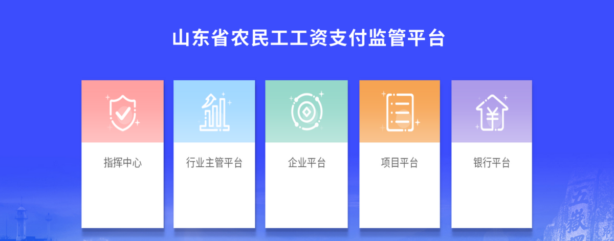 實名制管理制度的重要性是什么？工地實名制管理包括哪些內容？