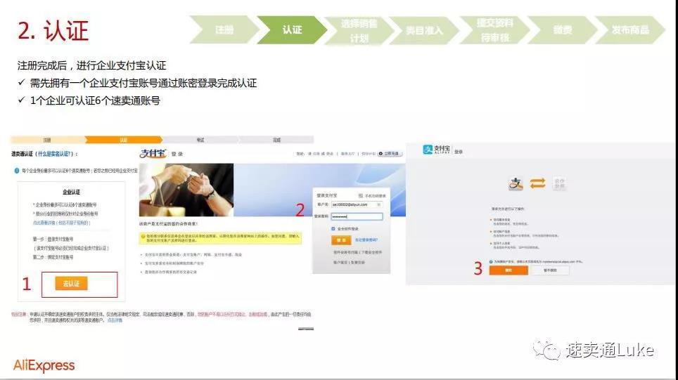 速賣通登陸賣家入口（新手必看的速賣通開店流程）