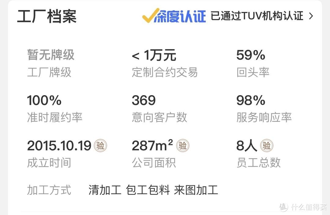 淘寶買汽車坐墊哪個店好？開淘寶汽車坐墊店鋪的利潤怎么樣？
