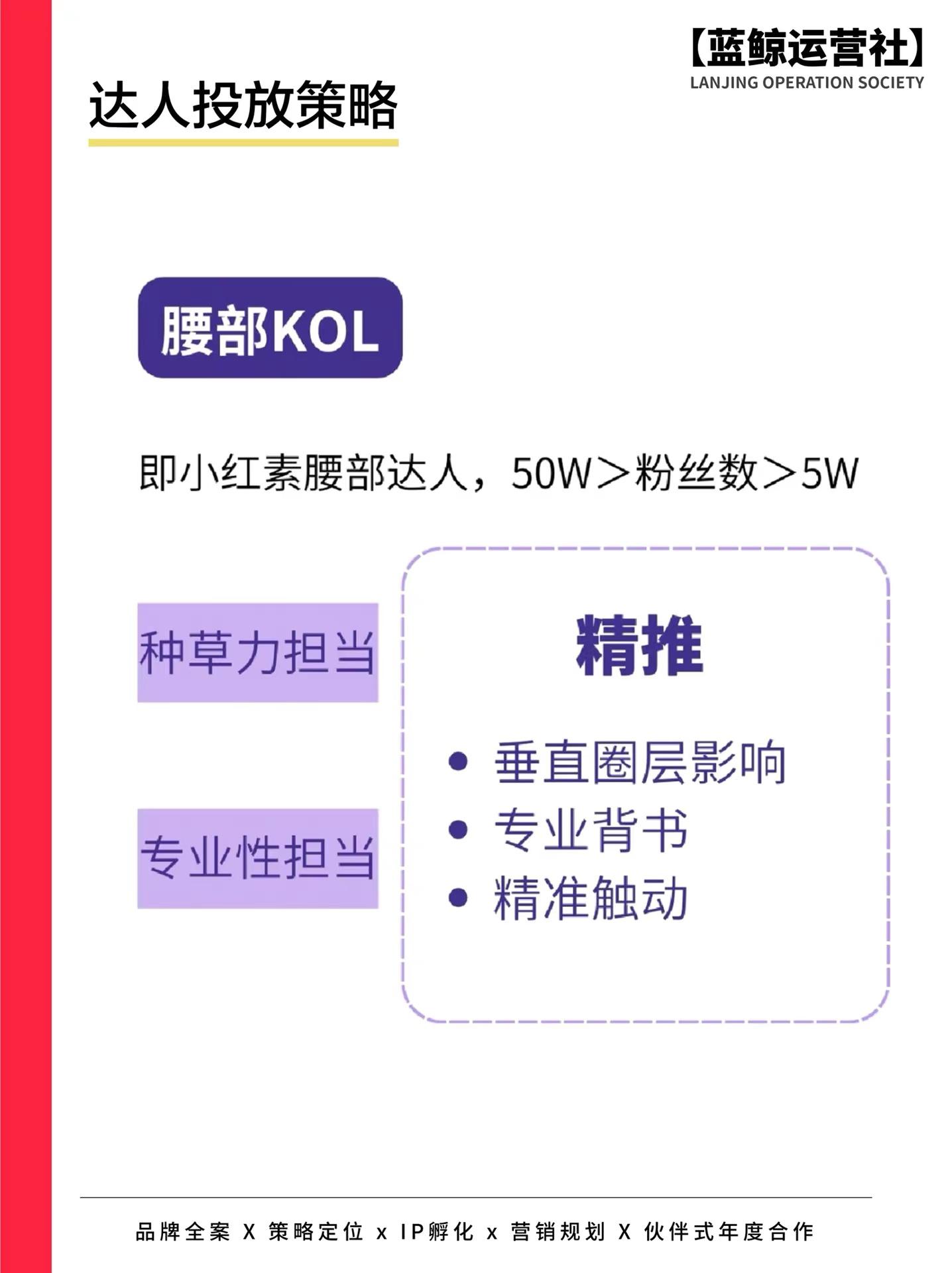 小紅書福利社是什么？小紅書給筆記引流的十大技巧