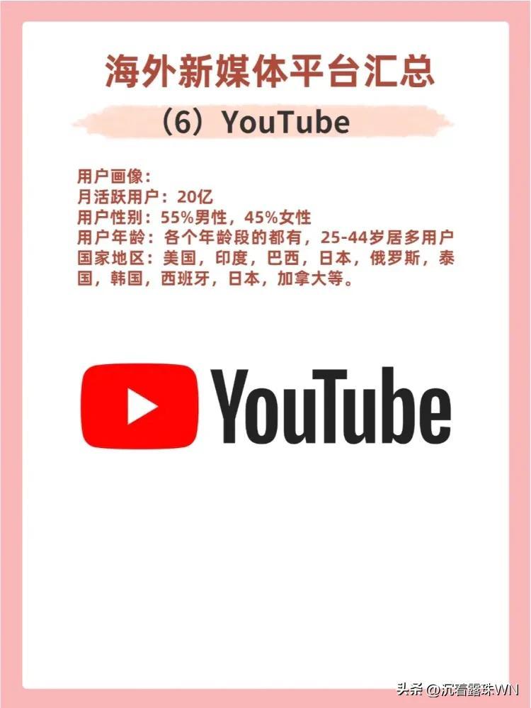 找合伙人的平臺有哪些？尋找生意合伙人的網站和渠道推薦
