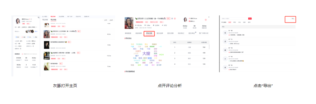 小紅書怎么運營推廣？小紅書店鋪運營推廣的技巧及策略分析