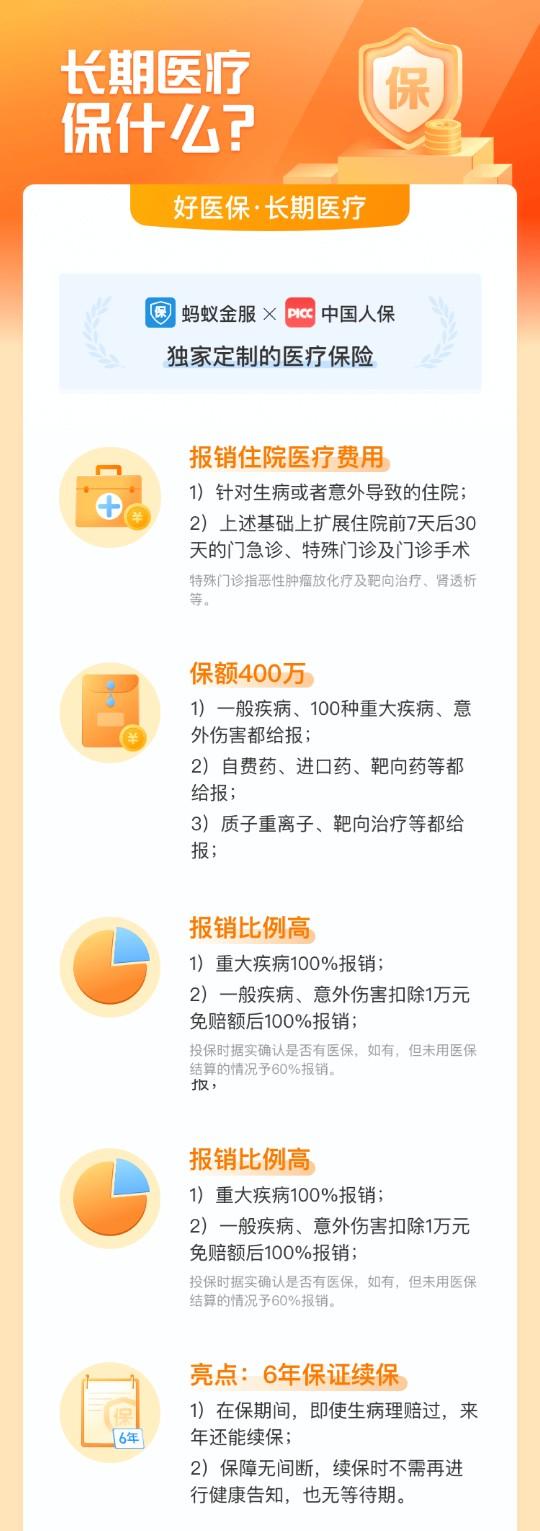 支付寶保險如何取消自動續費？支付寶查保單信息的方法詳細教程分享