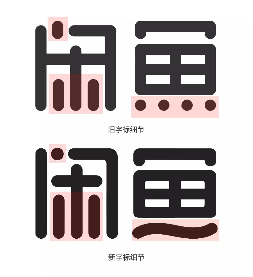 閑魚是什平臺(tái)旗下的？二手交易平臺(tái)閑魚升級(jí)后的名稱是什么？