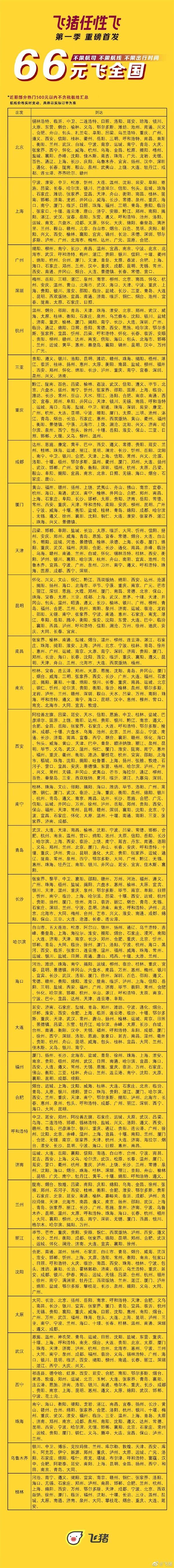 飛豬機票預訂官網在哪？飛豬旅行機票查詢價格表一覽