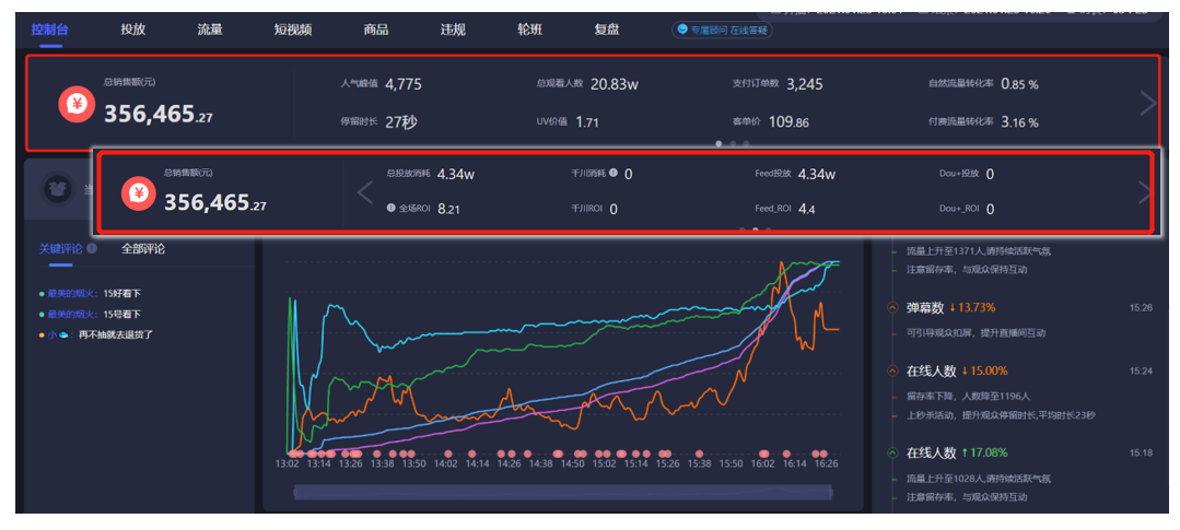 抖音在哪里看直播記錄？怎么進行抖音直播間數據分析？
