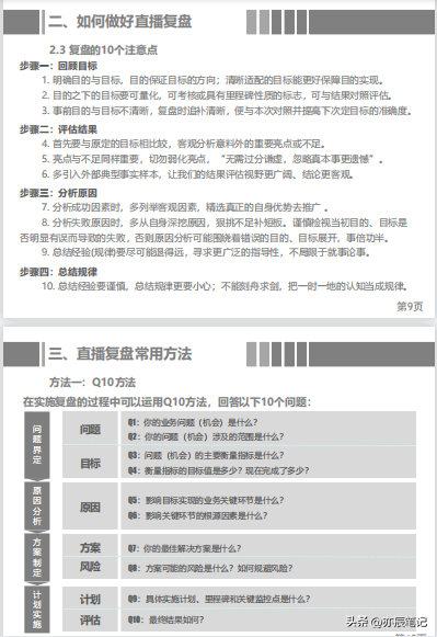 怎么看直播回放？抖音視頻直播復(fù)盤的回放操作指南