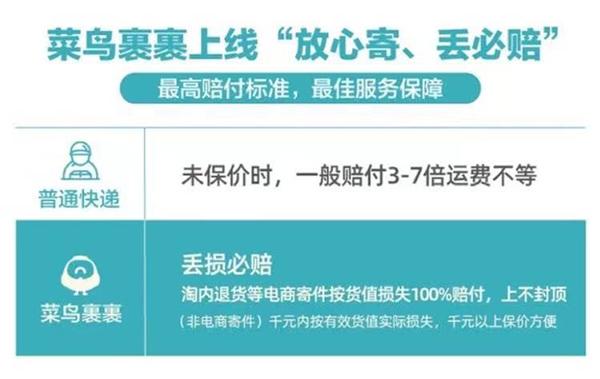 菜鳥裹裹上門取件怎么收費？快遞上門取件丟件賠償規則一覽