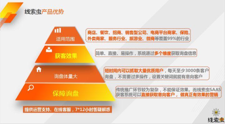 移動互聯網創業項目有哪些？互聯網創業十大項目排行榜