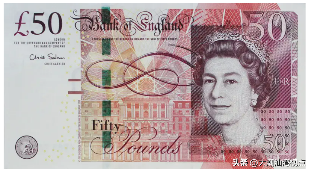 各國貨幣名稱及符號（2023世界貨幣符號一覽表）