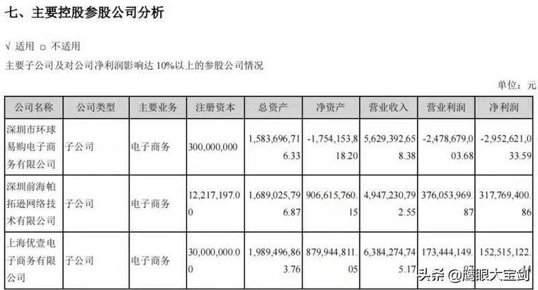 上海跨境通國(guó)際貿(mào)易（上海國(guó)際貿(mào)易公司排名前十推薦）