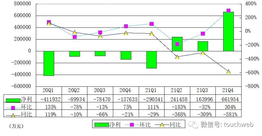 拼多多老板是誰? 拼多多公司董事長個(gè)人簡介