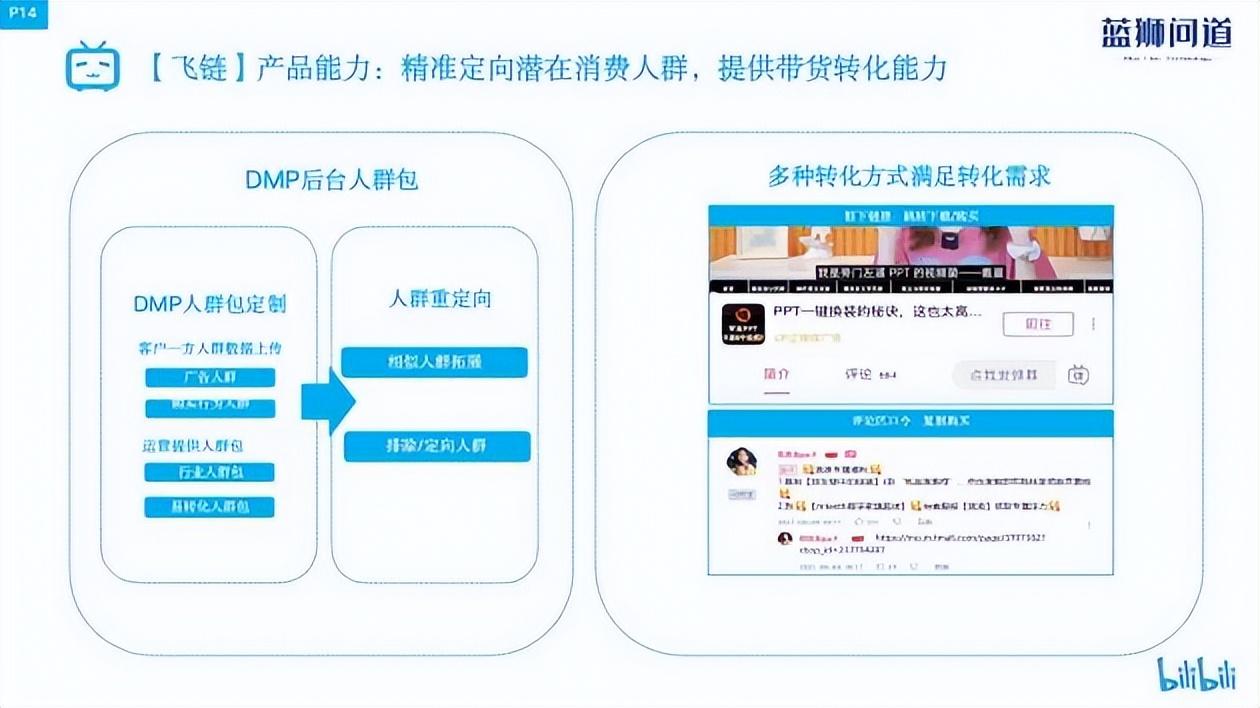 b站播放量怎么算錢？盤點b站付費推廣的方法技巧有哪些
