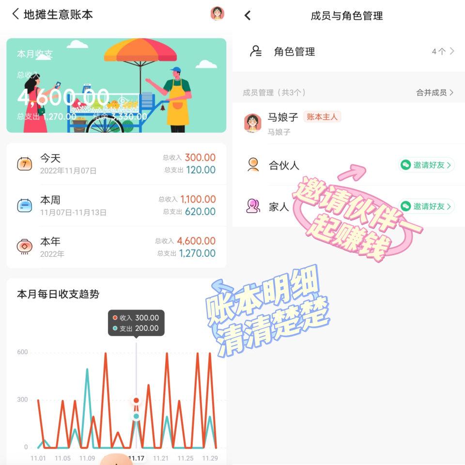 一個人適合做什么生意賺錢？8個穩(wěn)賺的創(chuàng)業(yè)項目推薦