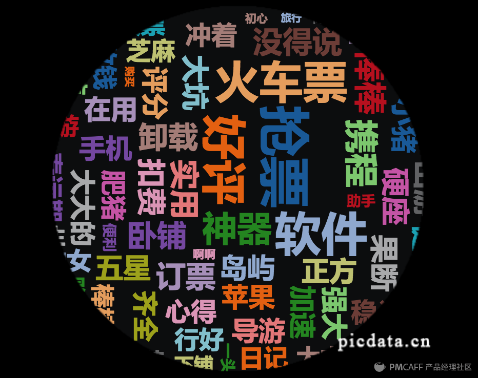 飛豬官網首頁服務中心（飛豬旅行app產品評測及功能架構圖分享）