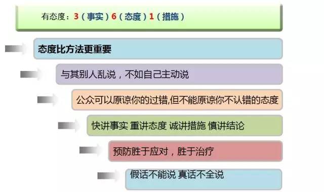 品牌保護包括哪些內容？關于企業品牌的市場保護及做法介紹