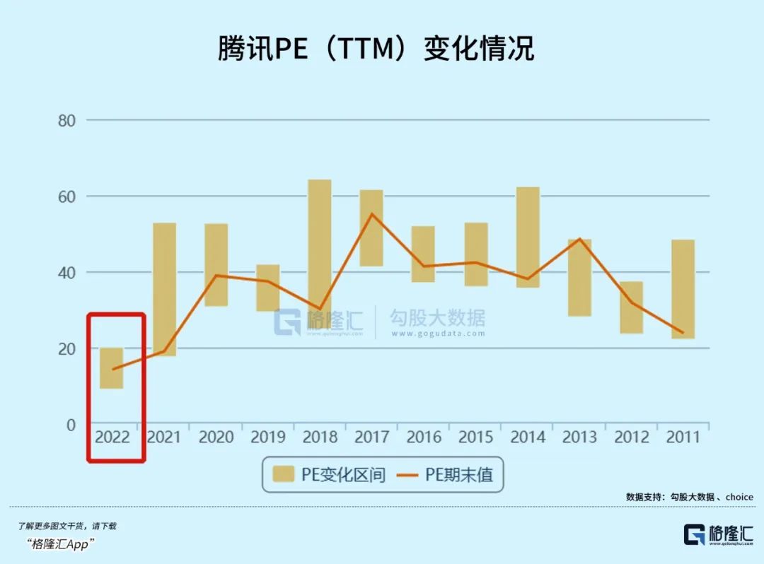 2023年微信用戶數(shù)量是多少？2023年微信用戶總數(shù)數(shù)據(jù)報告
