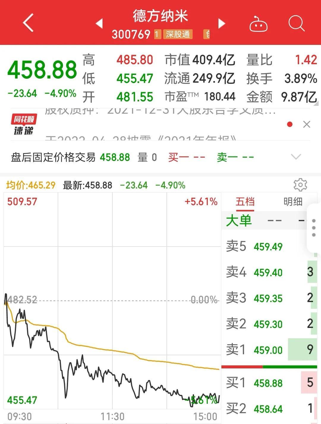 股王是哪一支？目前股票價格最高的前十名排名