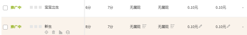淘寶如何打造爆款商品？淘寶熱門商品數據圖一覽