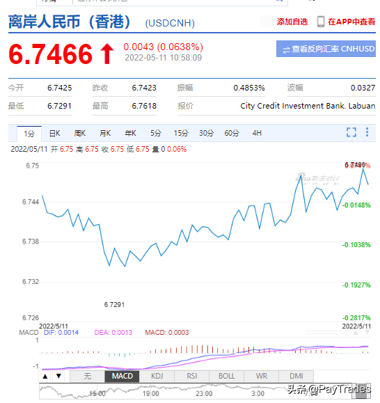 交易訂單查詢平臺（盤點(diǎn)外貿(mào)人常用的25個外貿(mào)查詢網(wǎng)站）