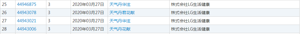后官網(wǎng)旗艦店怎么樣？后官方旗艦店的和專柜的東西一樣嗎？