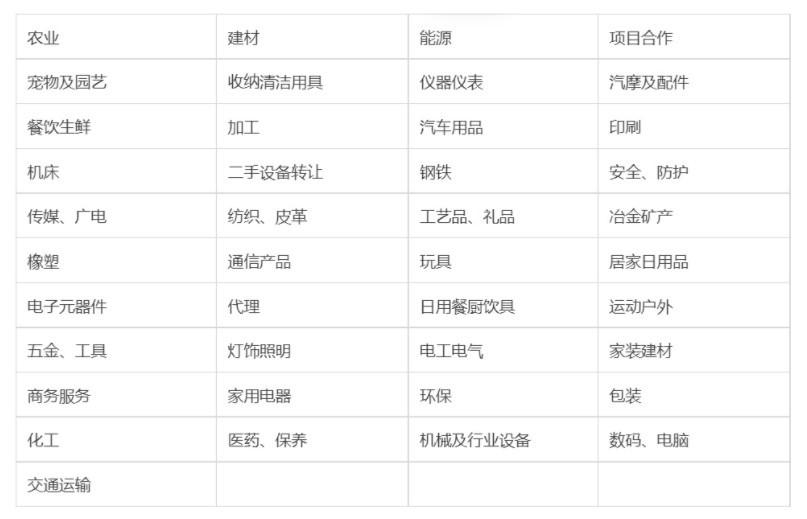 1688直播入口在哪里？境外直播app平臺有哪些？